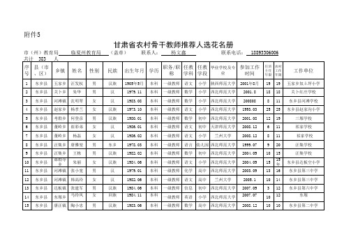 学科带头人和骨干教师