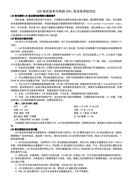 LED背光技术与传统CCFL背光技术的对比