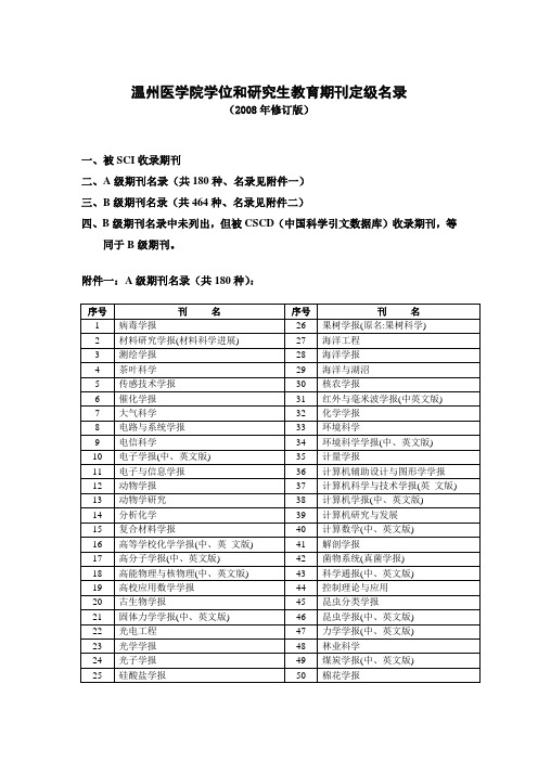 温州医学院学位和研究生教育期刊定级名录