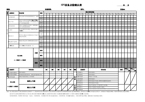 SPI点检表