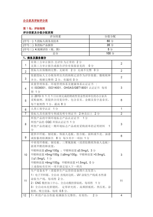 办公家具评标评分表