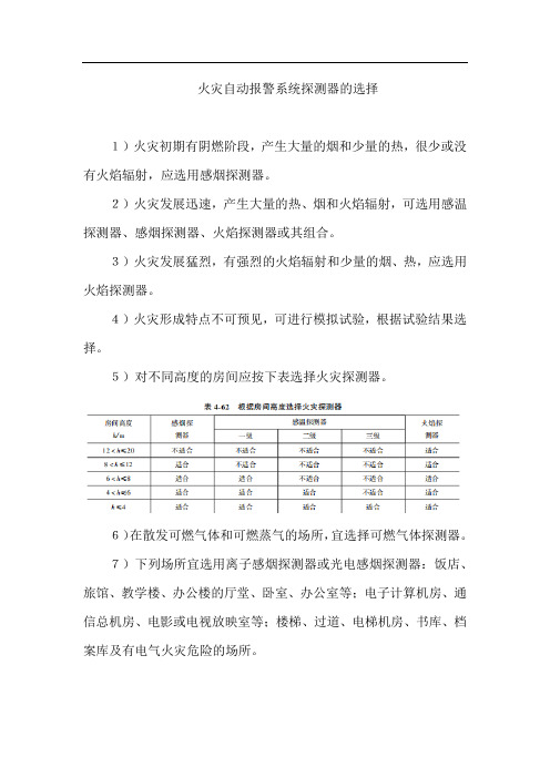 火灾自动报警系统探测器的选择