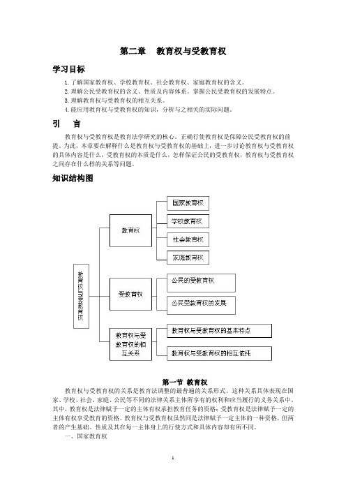 教育权与受教育权