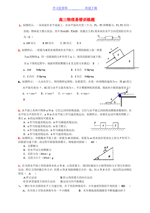 高三物理易错题整理