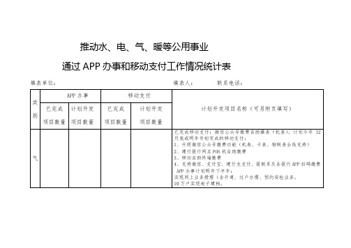 推动水、电、气、暖等公用事业通过APP办事和移动支付工作情况统计表