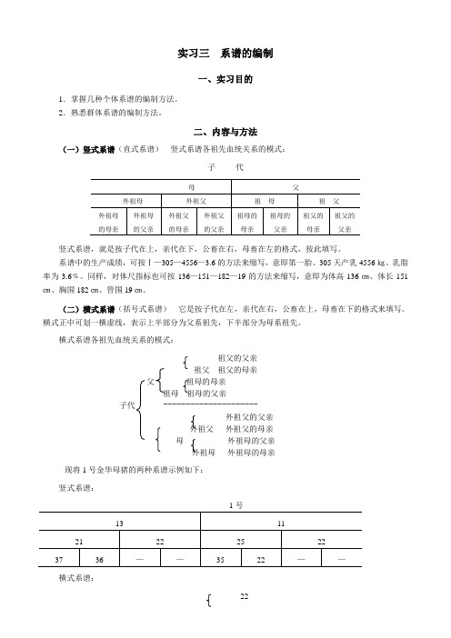 家畜育种学实习指导 - 山西农业大学精品课程建设工程