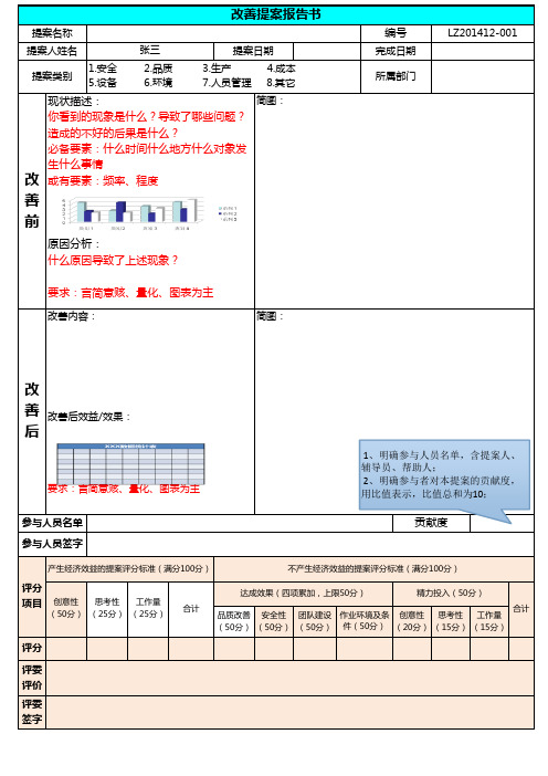 提案改善报告书