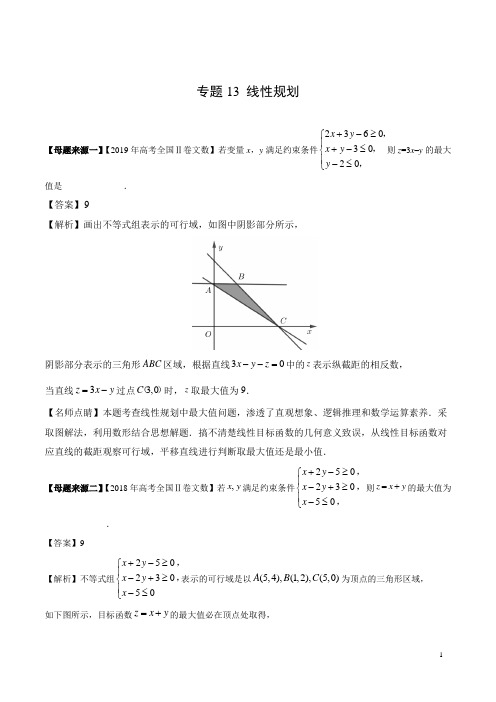 专题  线性规划-2019年高考文数母题题源系列(全国Ⅱ专版)(解析版)