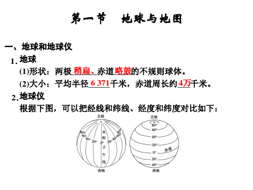 地球地图课件