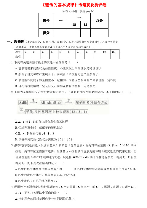 2020年人教版高考生物专题强化测试卷 《遗传的基本规律》