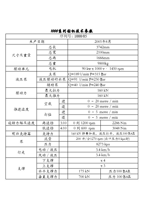 VLD-1000系列钻机技术参数