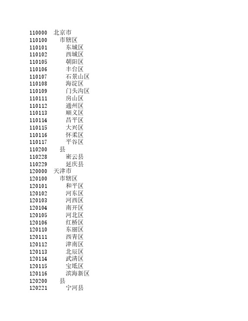 全国县级以上行政区划代码