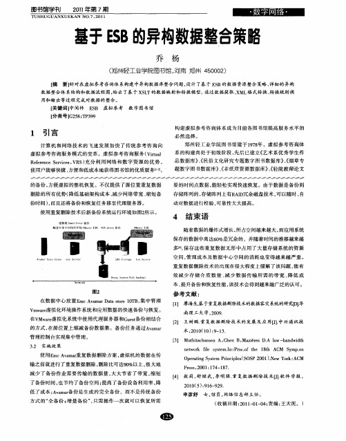 基于ESB的异构数据整合策略