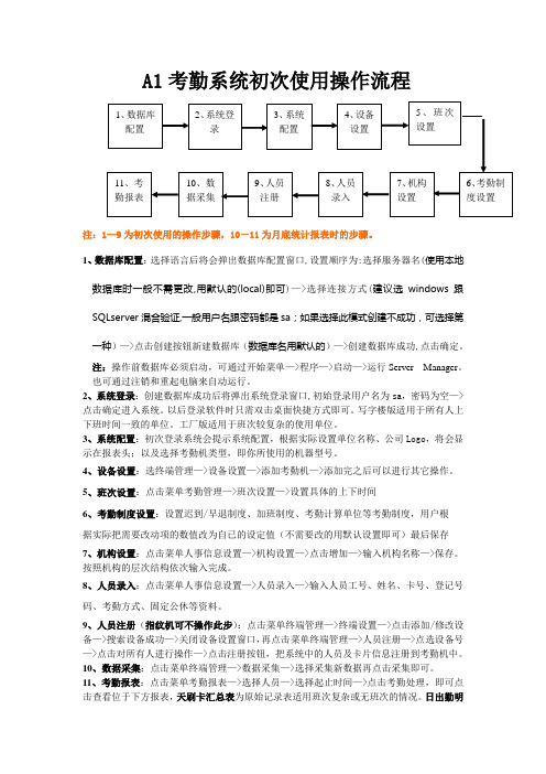 A1考勤系统初次使用操作流程