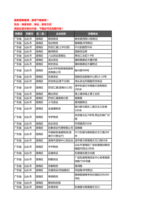 新版广东省汕头市澄海区货运企业公司商家户名录单联系方式地址大全180家