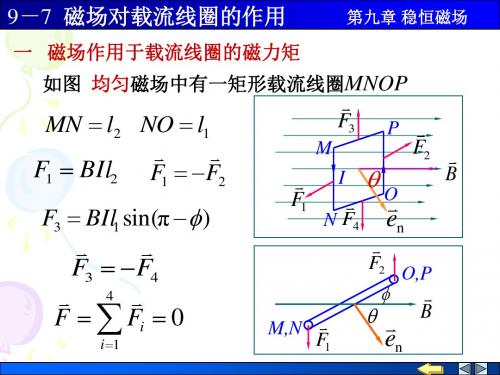 9-7 磁场对载流线圈的作用