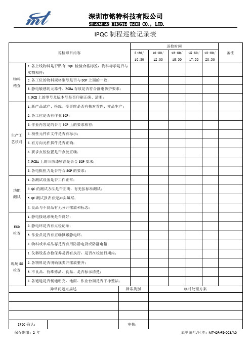 IPQC制程巡检记表