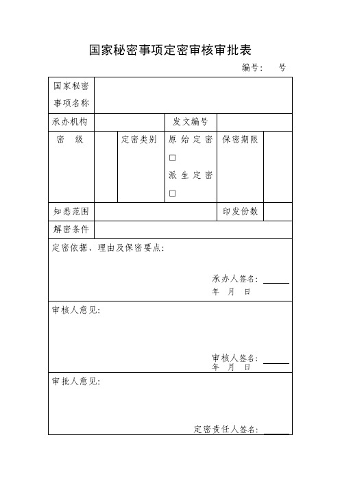 国家秘密事项定密审核审批表