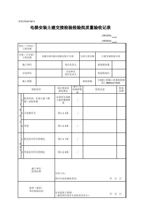 10020201_电梯安装土建交接检验检验批质量验收记录