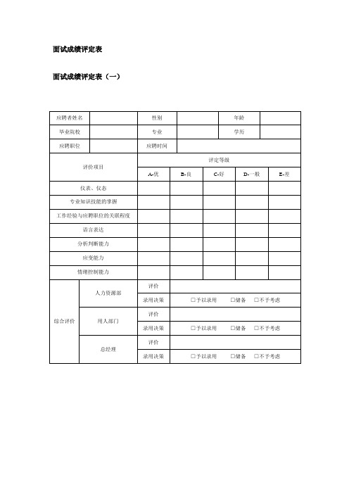 面试成绩评定表(范本)