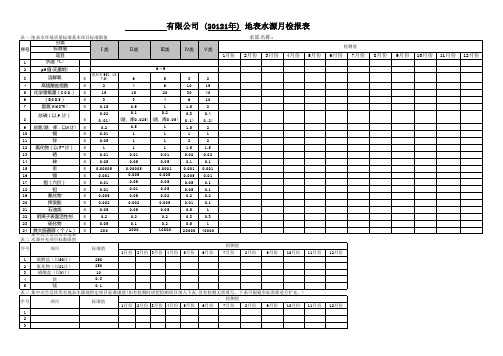 自来水水厂地表水、管网水检测记录表