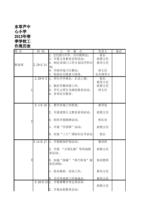 东草芦中心小学2013年春季学校工作周历表