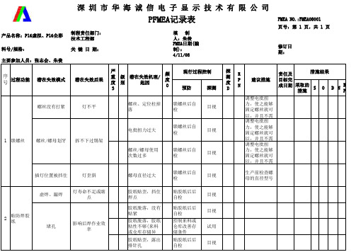 LED显示屏 PFMEA