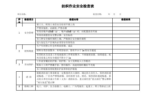 纺织作业安全检查表