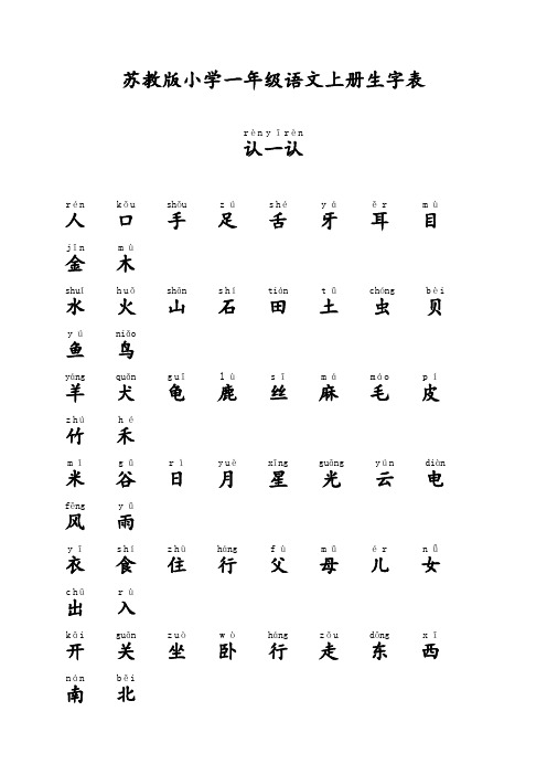 苏教版小学一年级语文上、下册生字表(一、二类字带拼音)