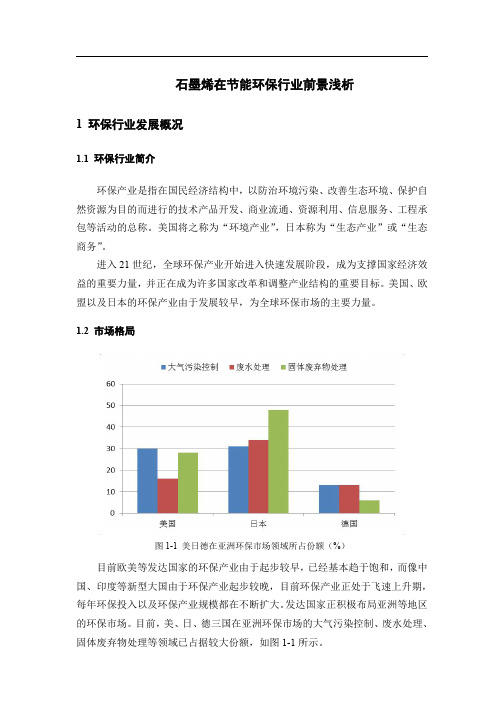 石墨烯在节能环保行业前景浅析