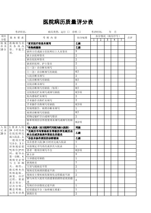 医院病历质量评分表