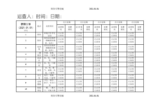 起点幼儿园保安巡查记录表之欧阳引擎创编