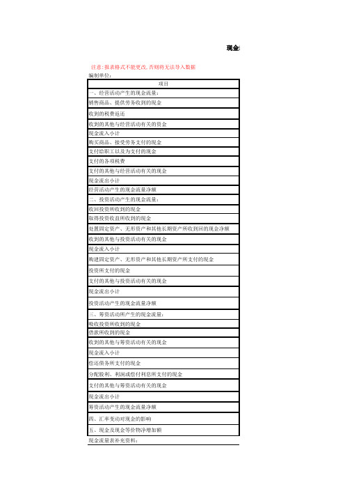 财务报表年报