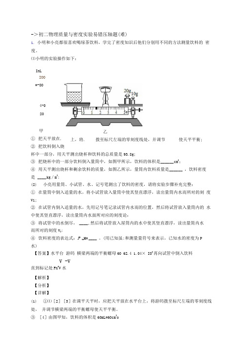 八年级物理质量与密度实验易错题(Word版含答案)