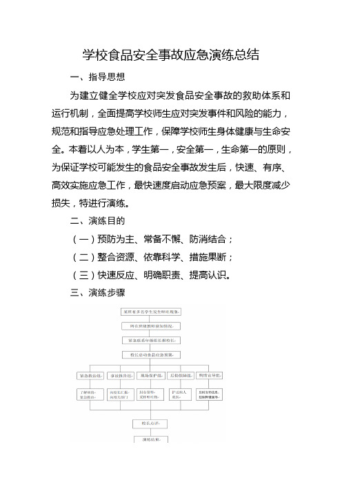 学校食品安全事故应急演练总结