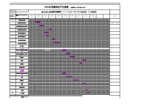 模具开发生产计划表