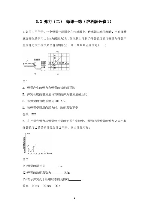 【高中教育】沪科版高中物理高中物理3.2弹力二每课一练沪科版必修.doc