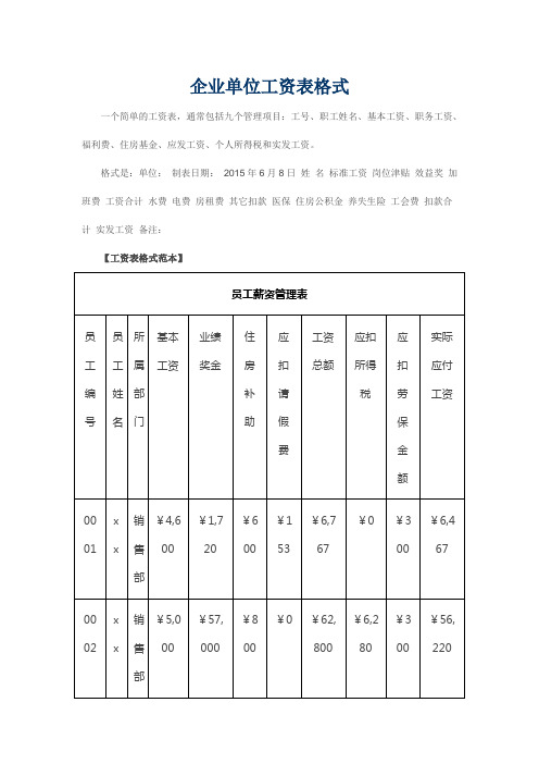 企业单位工资表格式