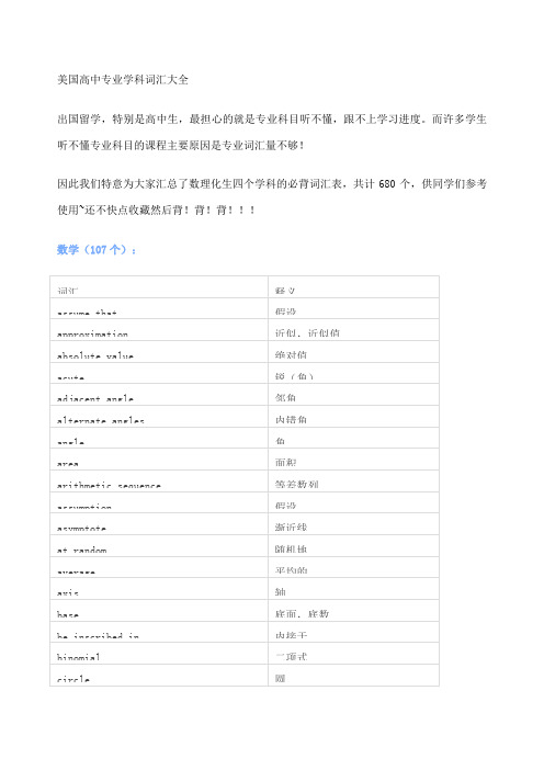 美国高中专业学科词汇大全