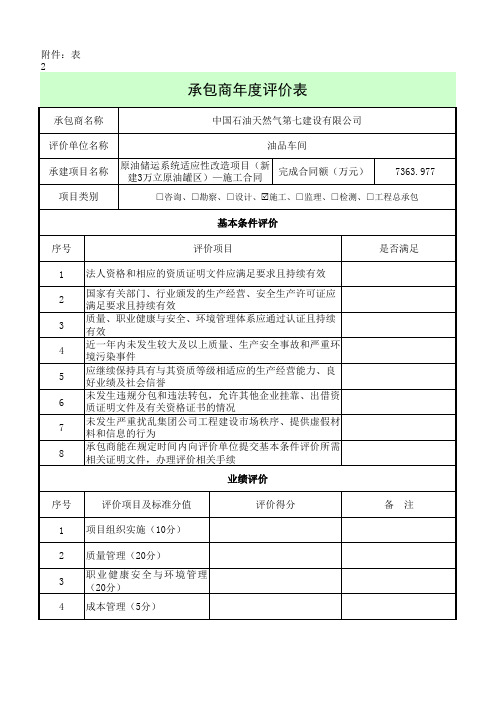 承包商业绩评价记录表、年度评价表及年度综合评价表