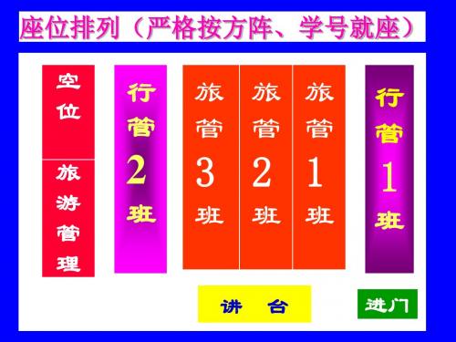 第三章新民主主义的总路线和基本纲领