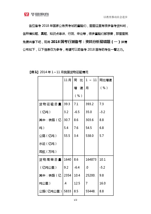 2018国考行测备考：资料分析易错题(一)