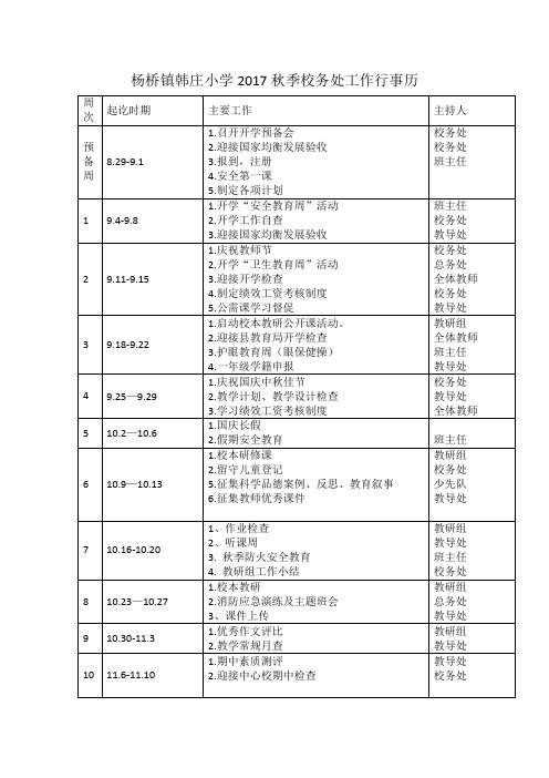 杨桥镇韩庄小学2017秋季学校工作行事历