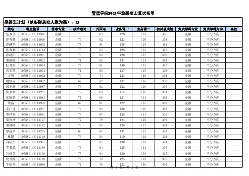 中山大学管理学院2019年金融硕士研究生 复试录取实施细则