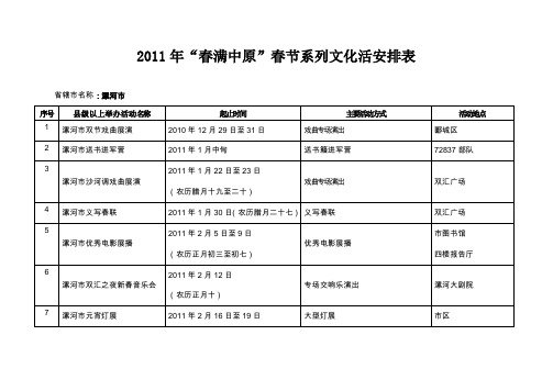 2011年春满中原春节系列文化活安排表