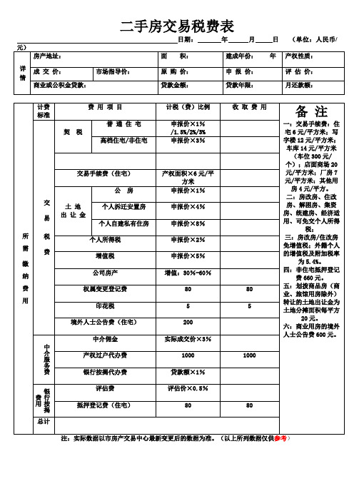 二手房交易税费表