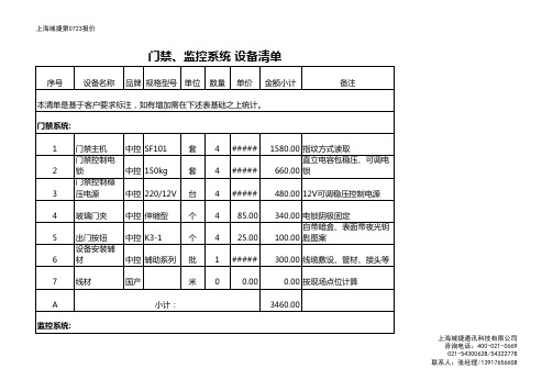 门禁、监控系统设备清单