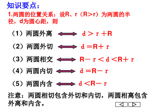 第三十讲圆与圆的位置关系(PPT)5-3