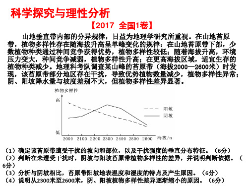 高中地理 湘教版必修1 3.1自然地理要素变化与环境变迁(共39张PPT)