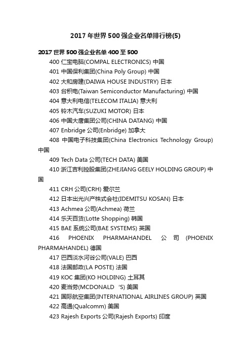 2017年世界500强企业名单排行榜（5）